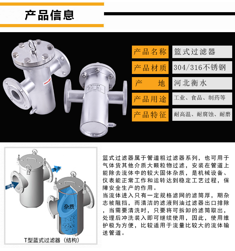 籃式過(guò)濾器_http://molyshow.com_不銹鋼過(guò)濾器_第3張
