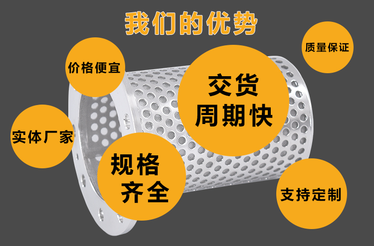 籃式過(guò)濾器_http://molyshow.com_不銹鋼過(guò)濾器_第5張