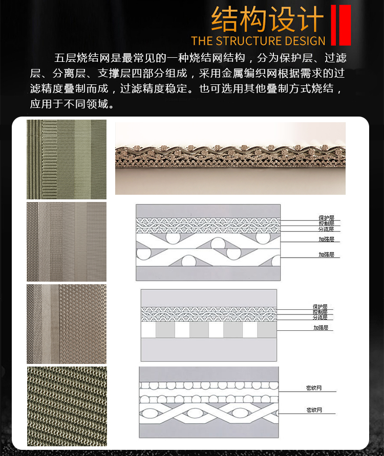 化工溶劑過(guò)濾筒_http://molyshow.com_產(chǎn)品中心_第3張