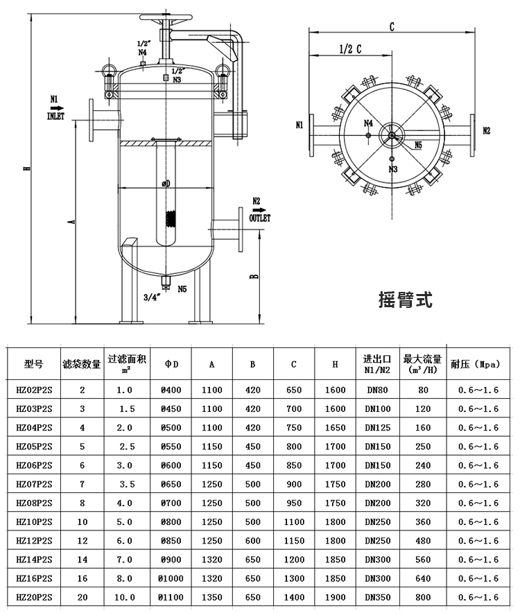 袋式過濾器 龜背式過濾器 多袋式過濾器_http://molyshow.com_產(chǎn)品中心_第5張