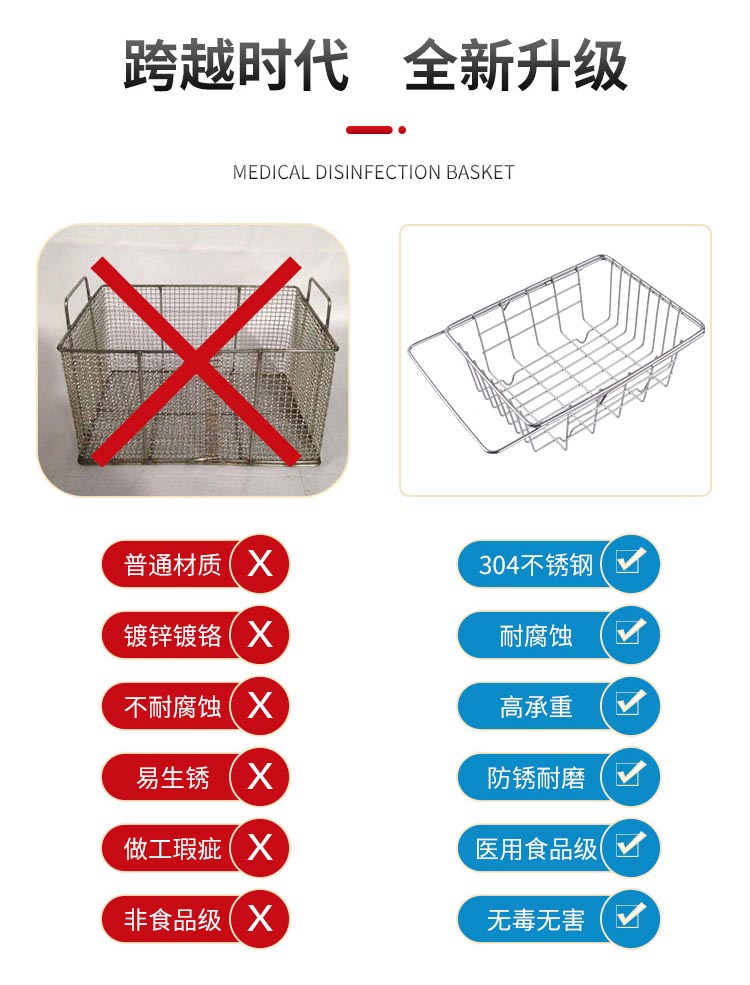 304不銹鋼餐具瀝淋水收納架 餐具消毒籃_http://molyshow.com_不銹鋼編織網(wǎng)類_第3張